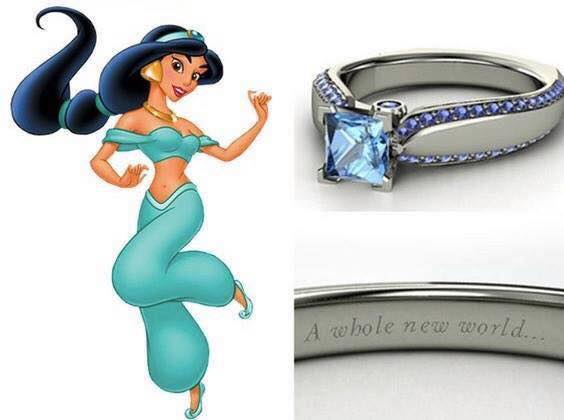 anel de esmeralda para mulheres
